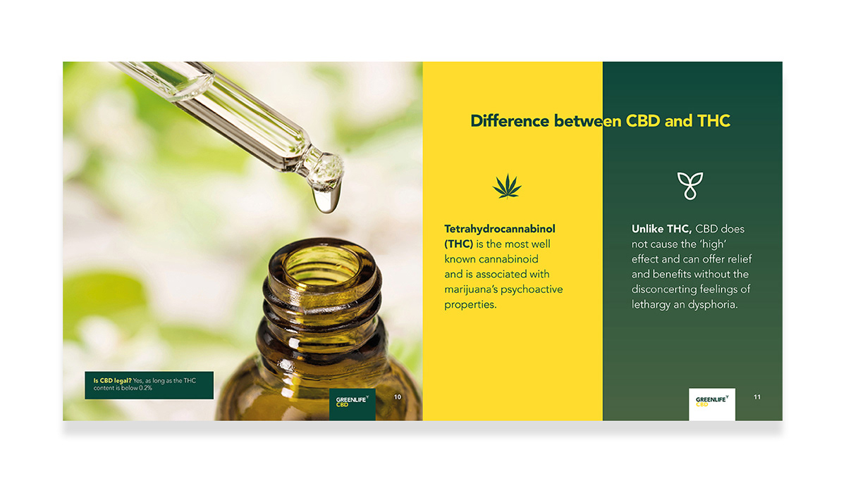 Adam Cooper Greenlife CBD Trade Brochure