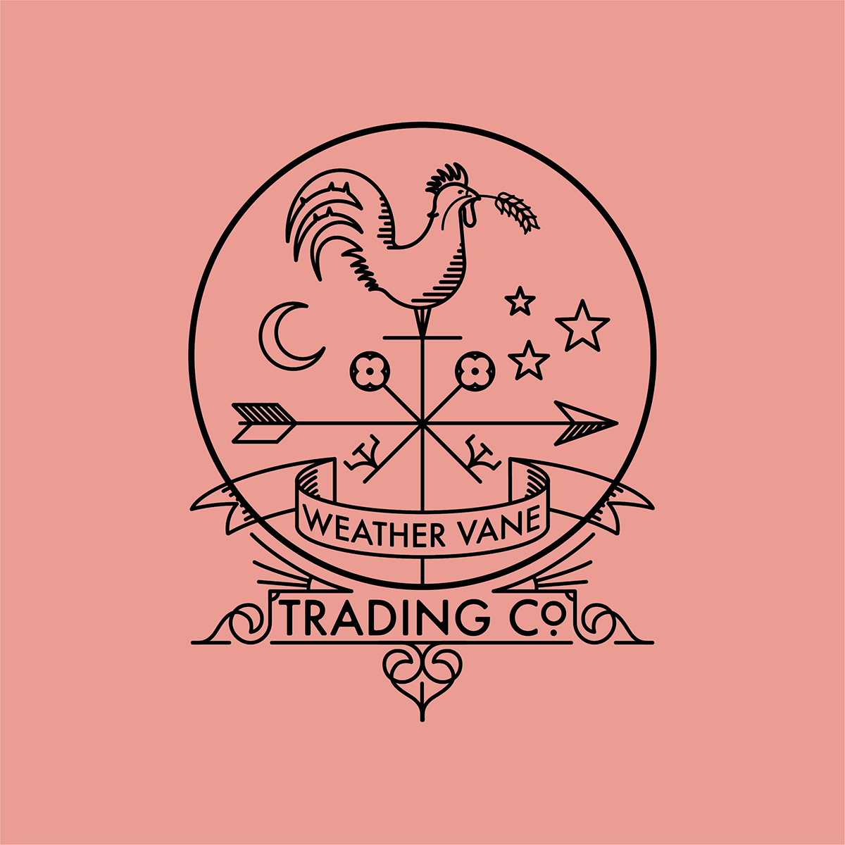 Ethan Kowaleski - Weather Vane Trading Co.