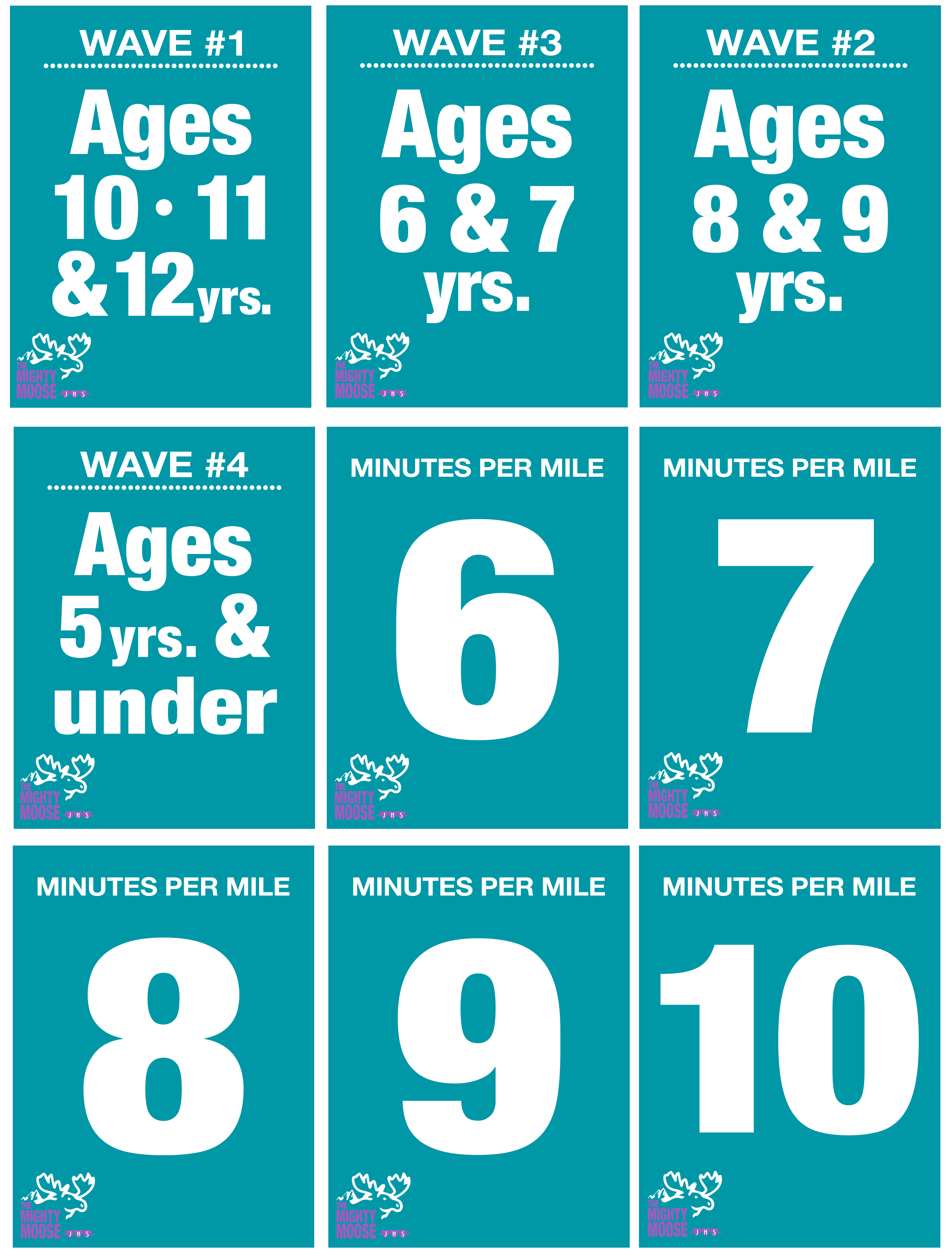 Examples of sign designs for registration and mile markers for race.