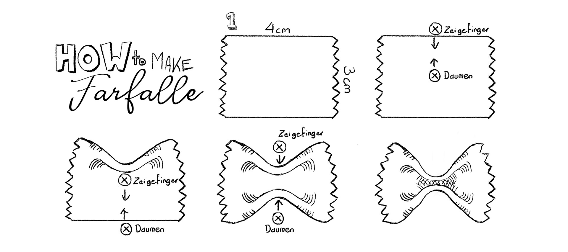 Anleitung zum Herstellen von Farfalle