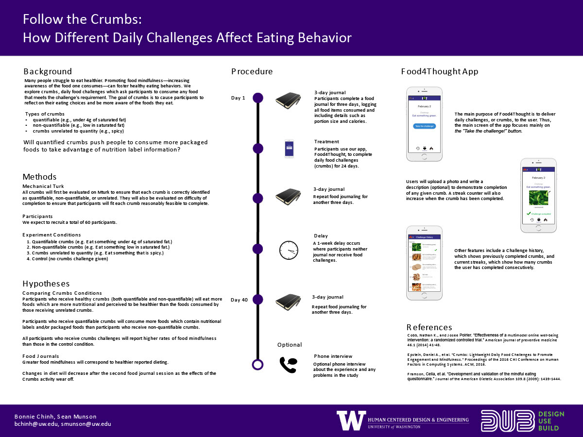 Poster about research methods and procedures for a study on daily challenges to affect eating behavior