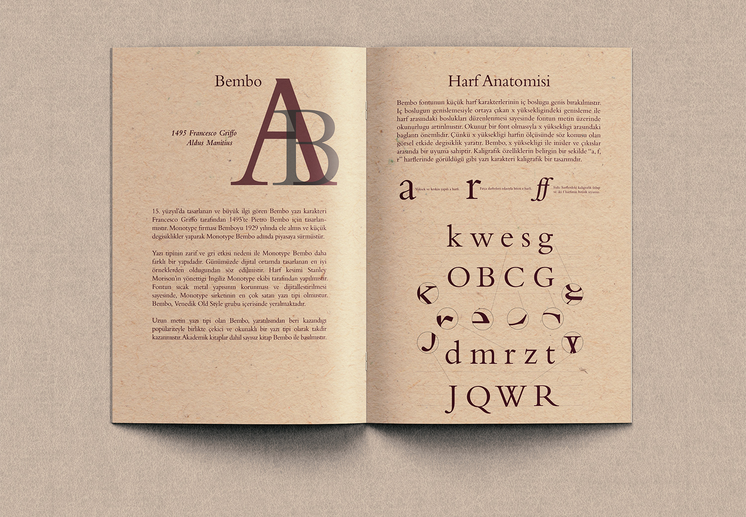 bembo typografic specimen