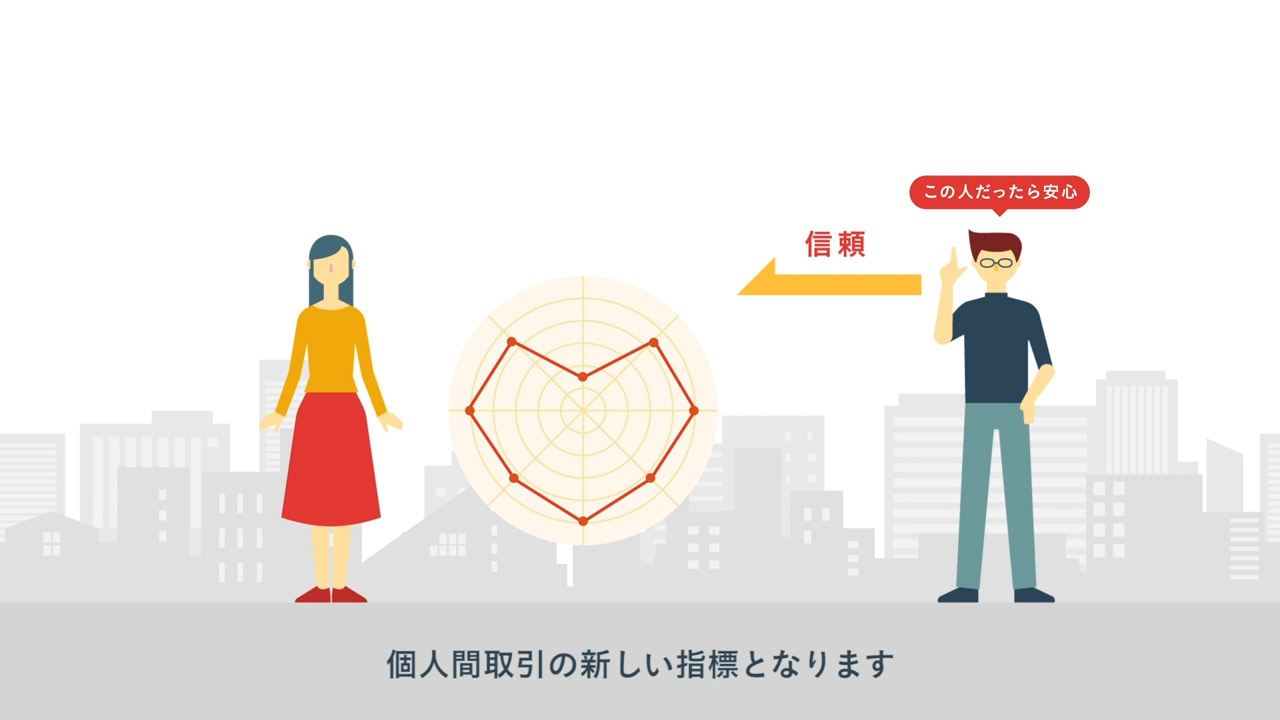 Peachstudio Okwave 感謝経済 Pv用イラスト Peachstudio Okwave 感謝経済 Pv用イラスト