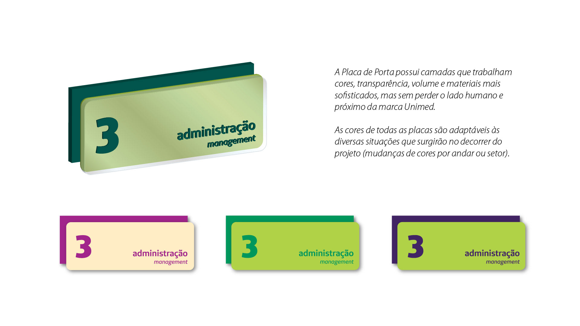 Sinalização nais unimed placas