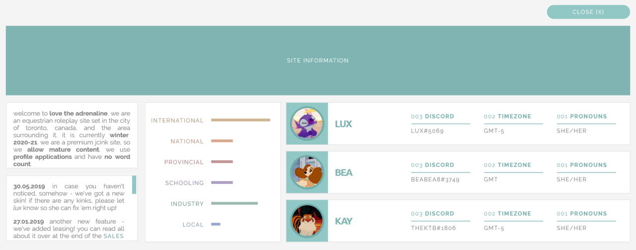 Index - Site Information Modal