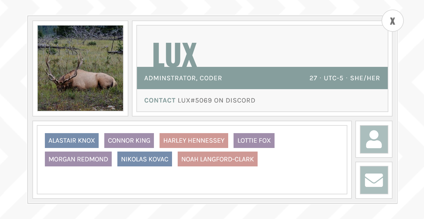Index - Staff Modal