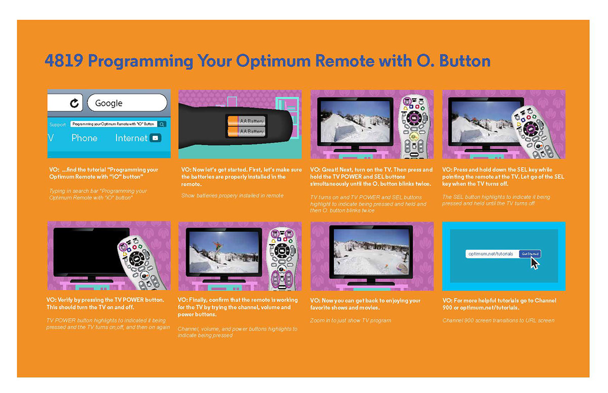 Kaitlin Van Fleet Optimum Programming O. Remote Tutorial