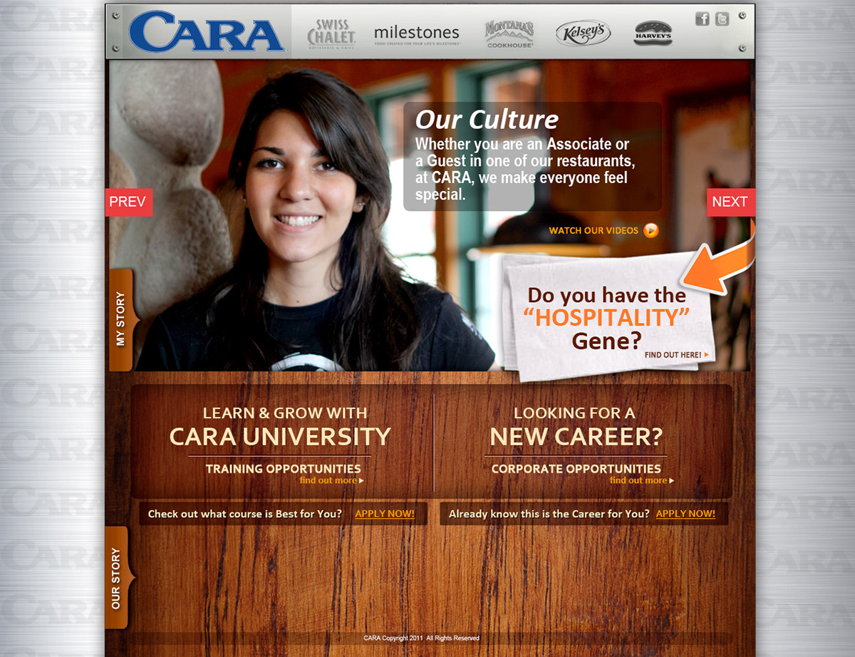 Image Result For Image Result For Cara Foods Image Result For Image Result For Cara Foods