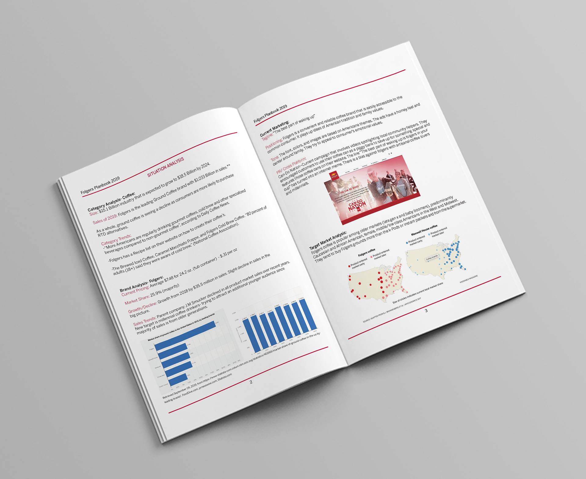 Campaign Planbook