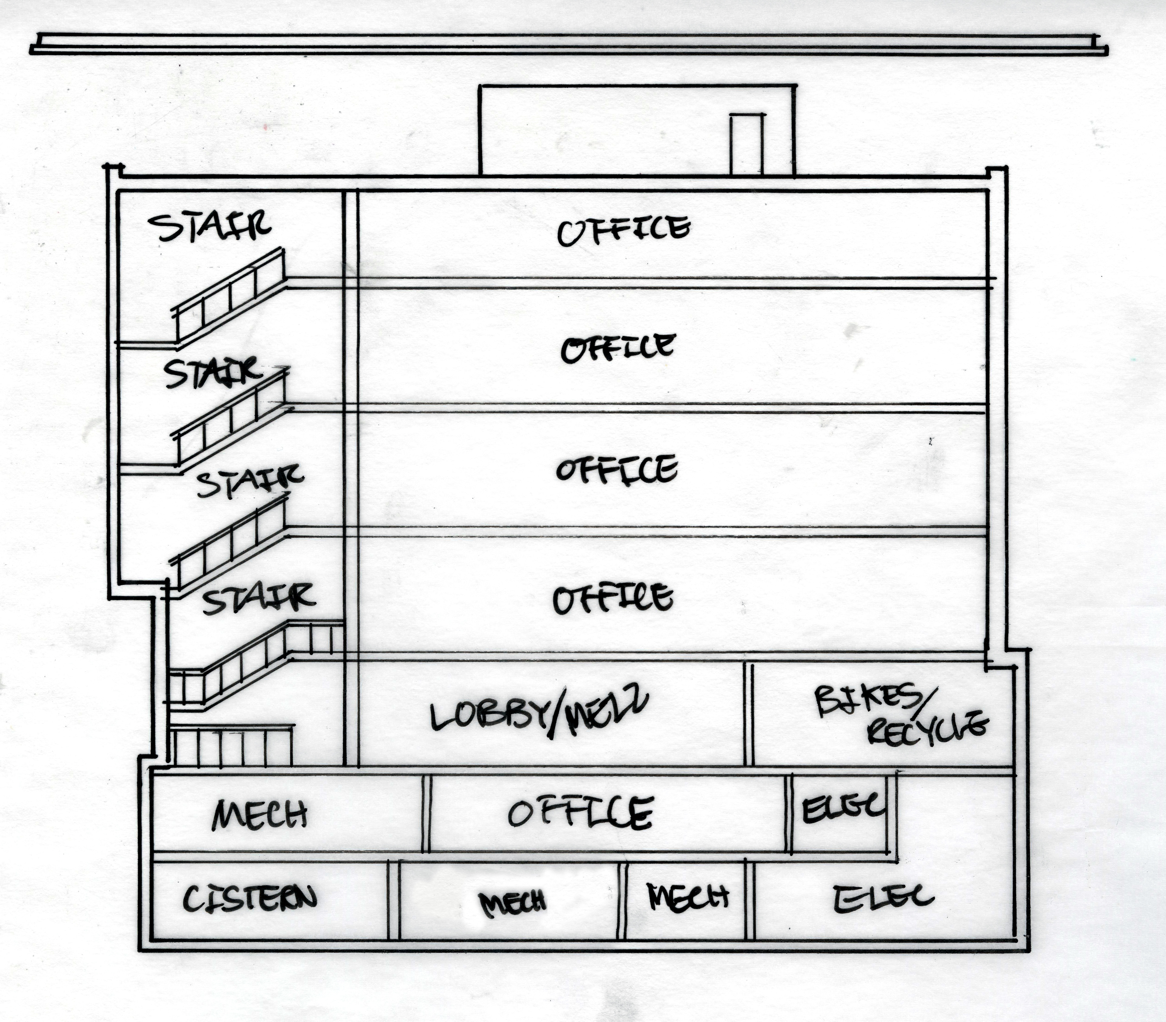 Building Program Diagram