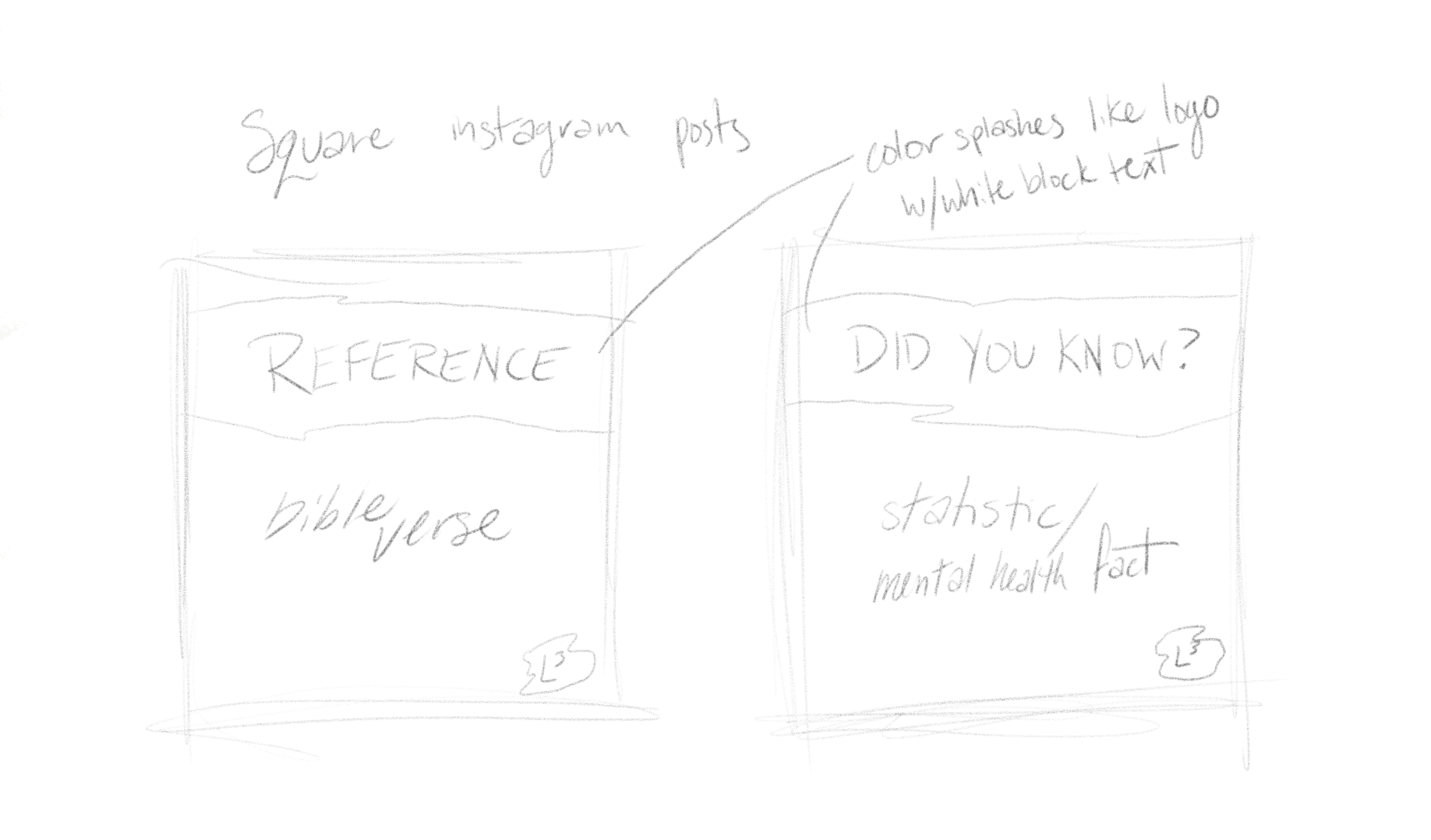 Social post sketches