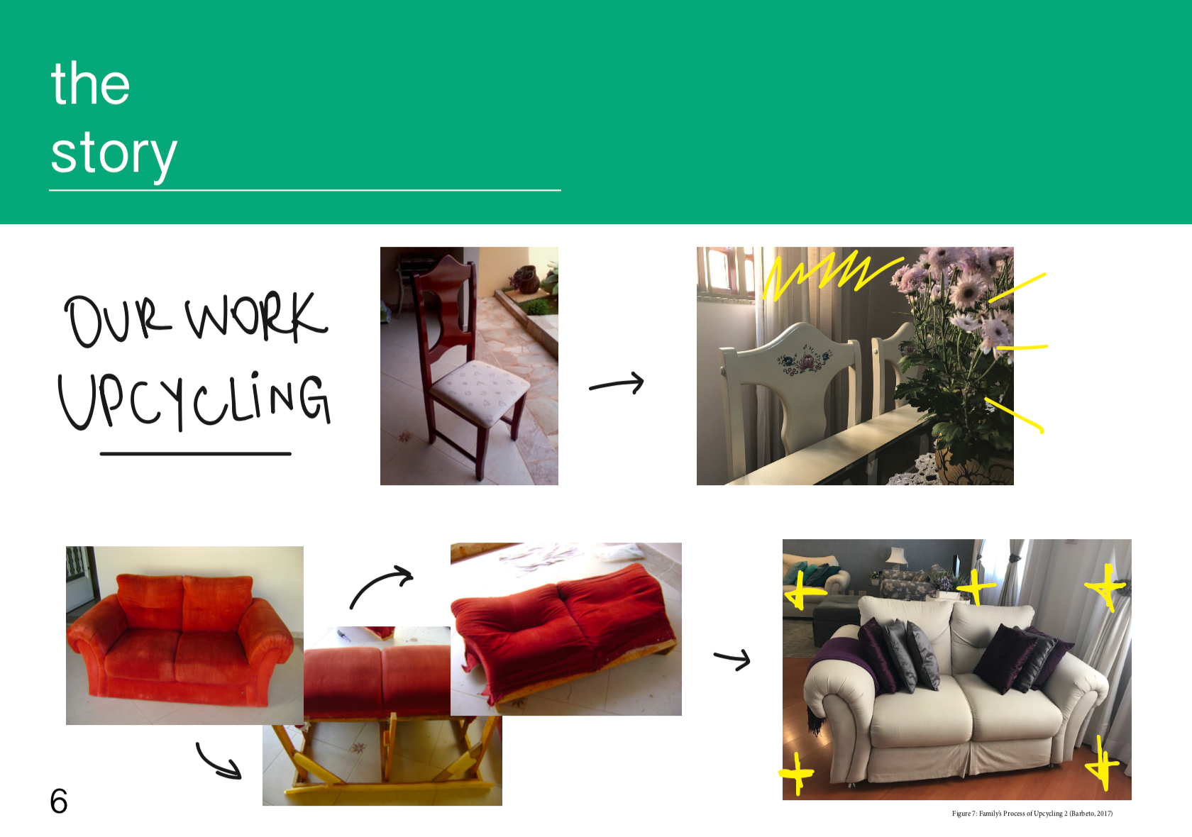 Andre Barbeto Greenhouse Furniture