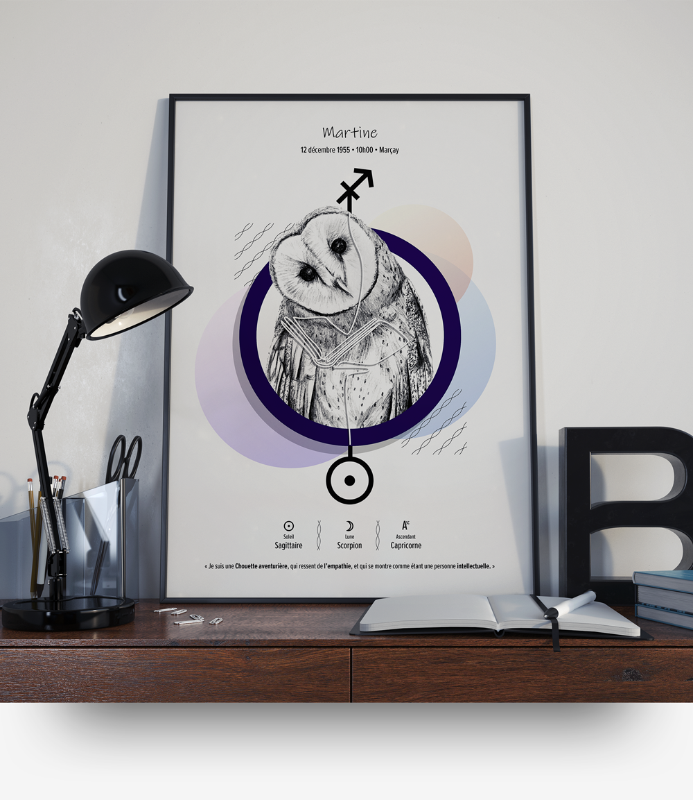 dessin animal totem signe astrologique poster par marina menu