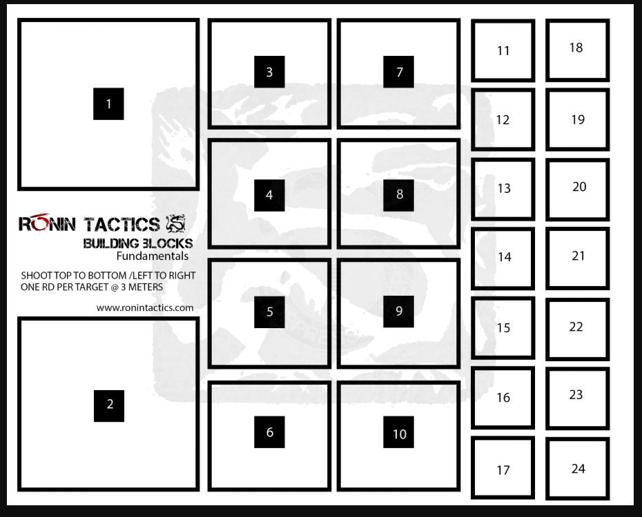 kyle femath printable fundamental targets pdf