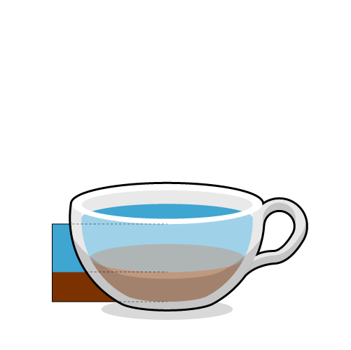 Café Americano: Mit Wasser gestreckter Espresso.
