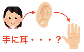 Ryu Kudoh「もしも手に耳があったら」耳が頭にあるのが当たり前だと思っていませんか?普段、なんの違和感もなく頭の横に収まっているものを、手のひらにくっつけてみました。もし耳が手にあったら、どうなるのでしょうか?