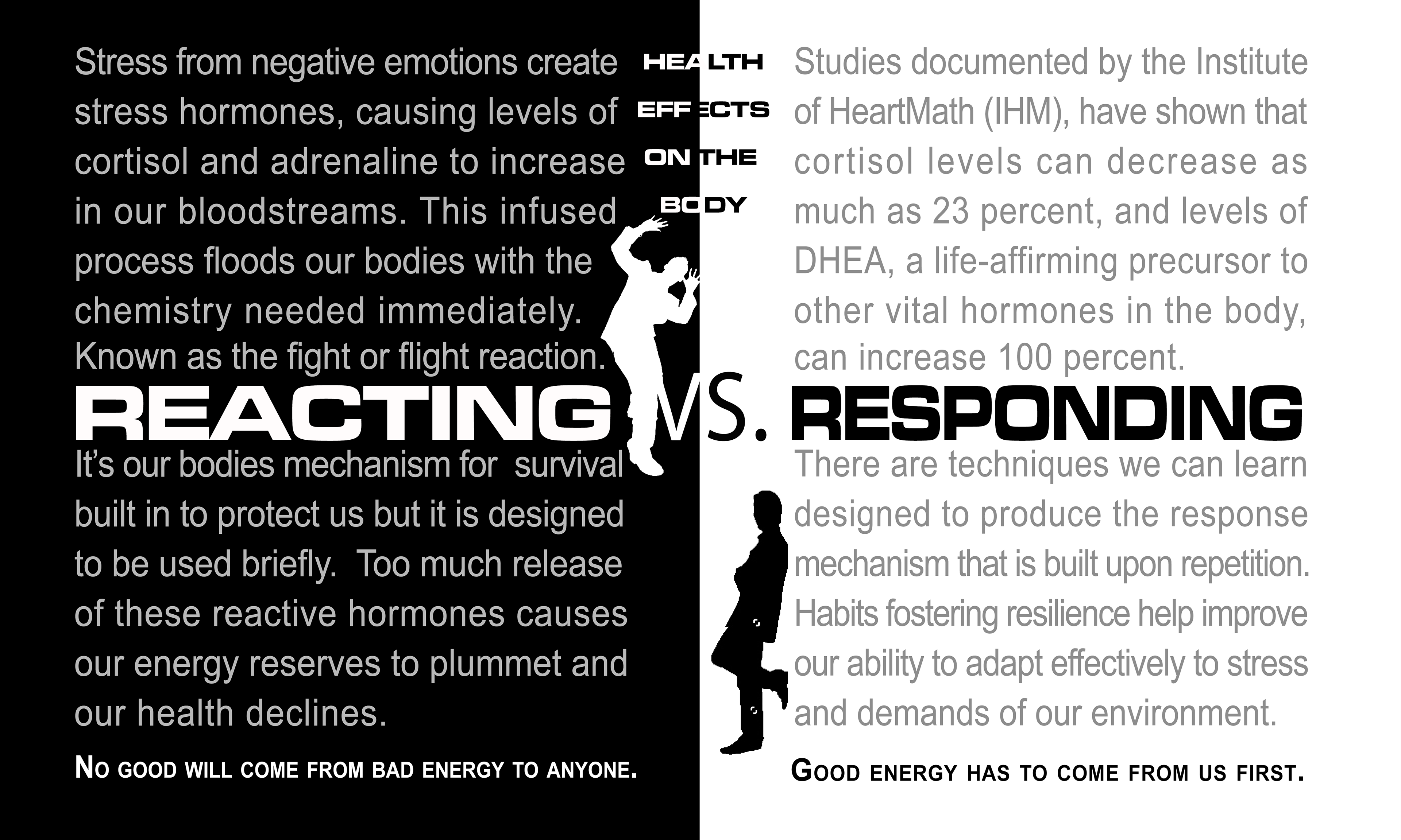 reacting VS. Responding