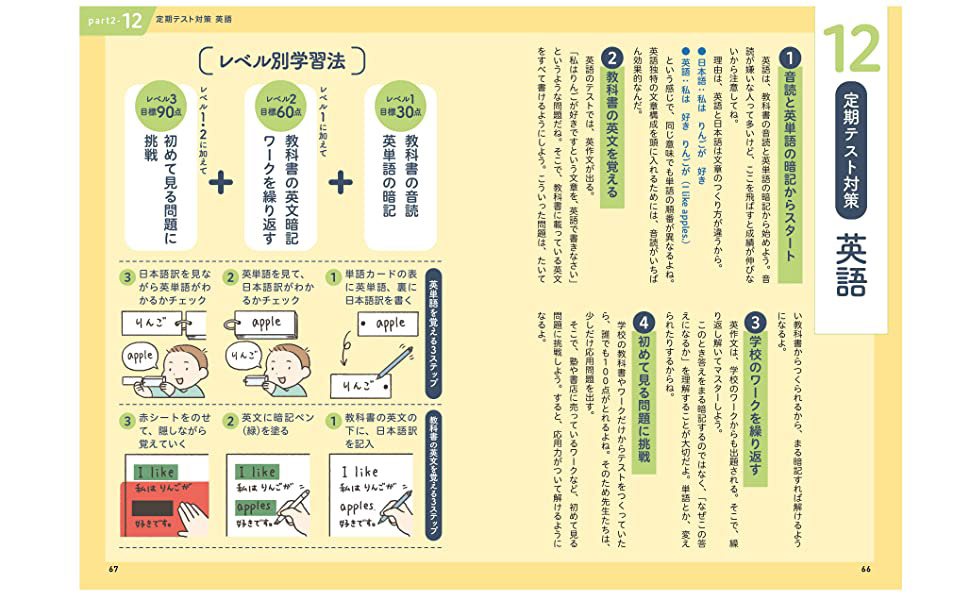 Toa S Works 中学生の勉強大全 主婦の友社