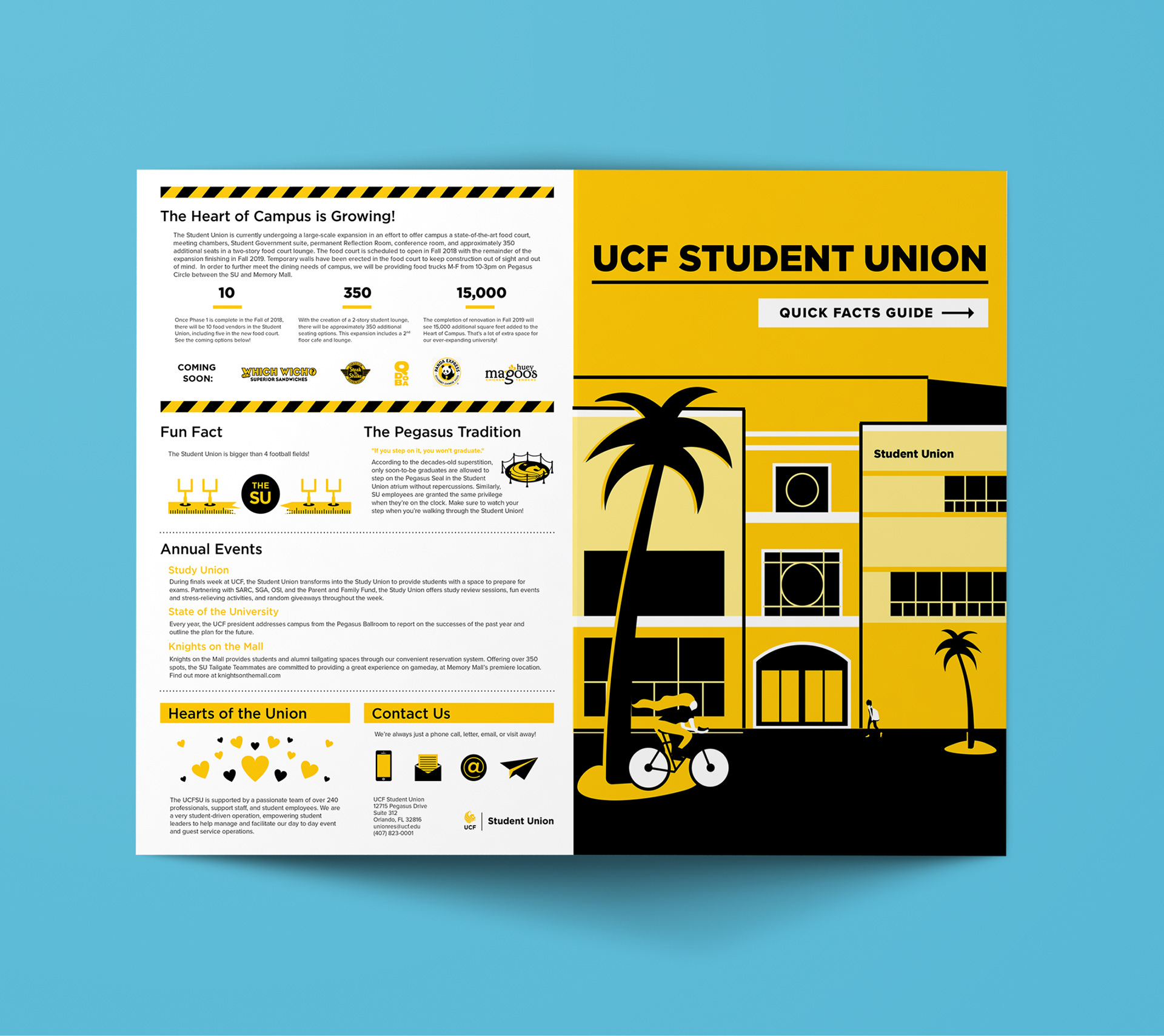 Student Union Quick Facts Brochure - Front & Back