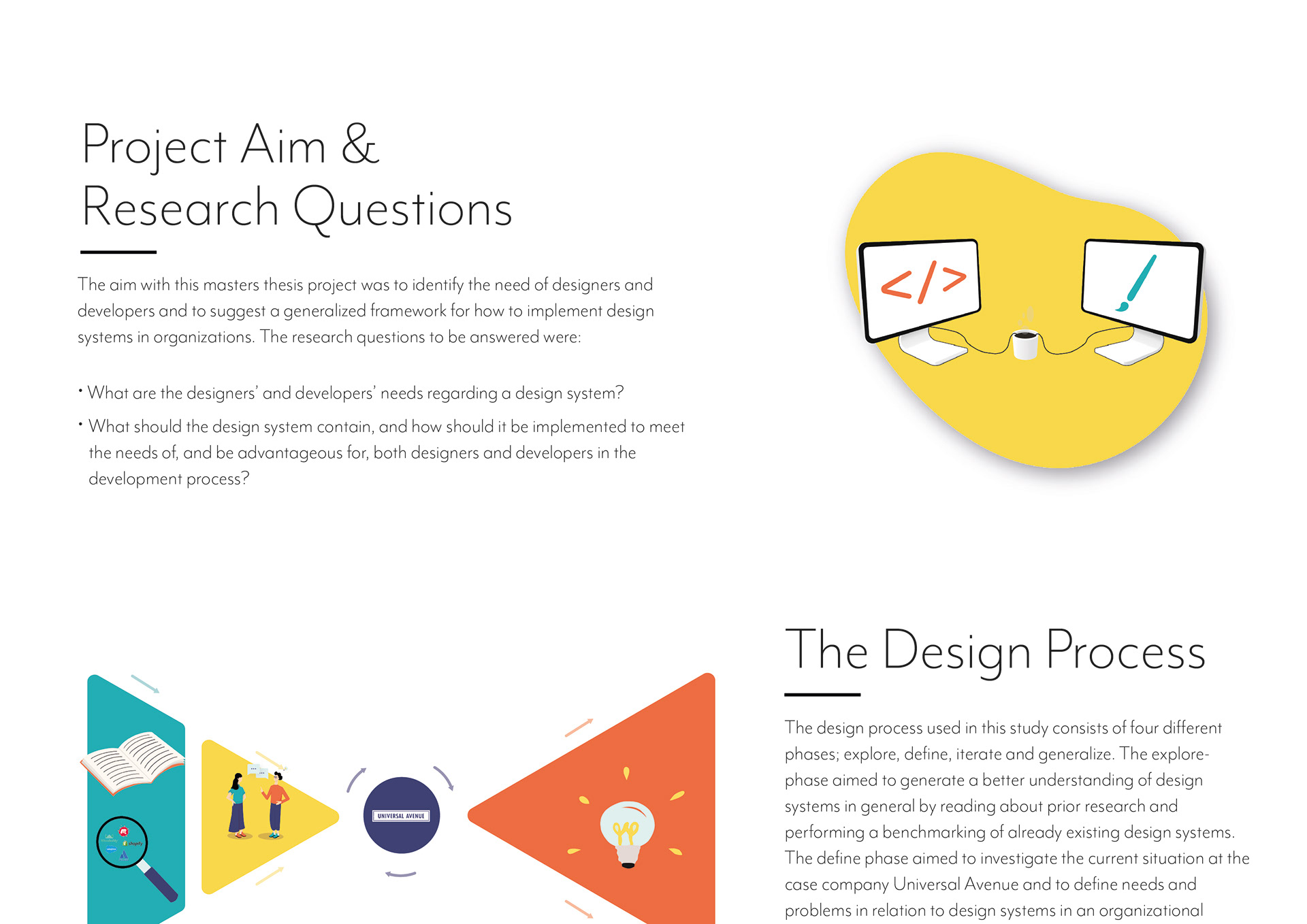 Levitating architecture design thesis image