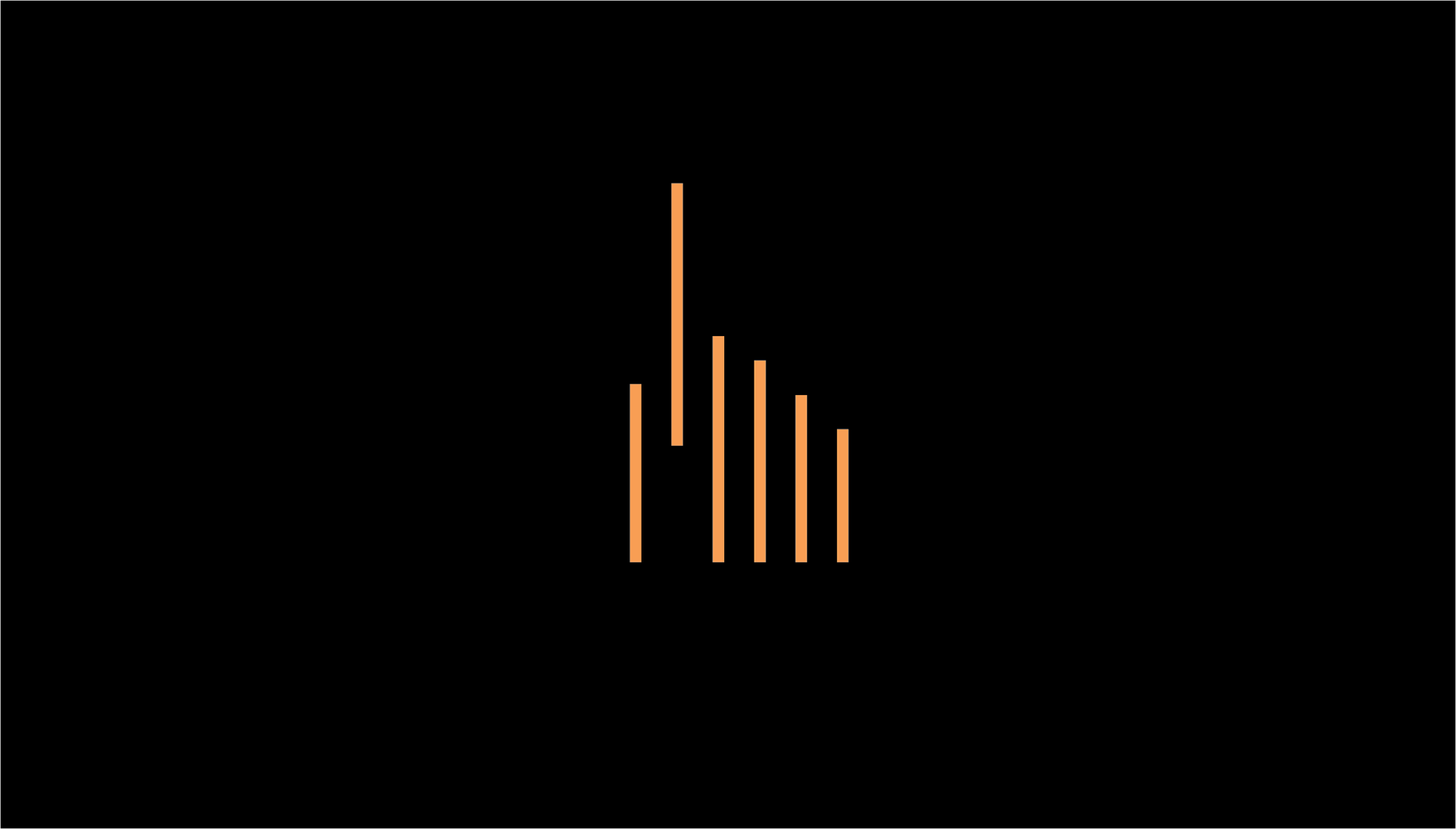 Rysing Logo