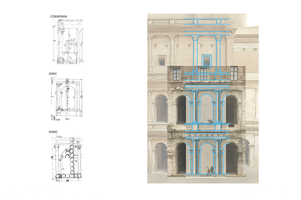 Parametric Analysis of the Orders and Theater of Marcellus