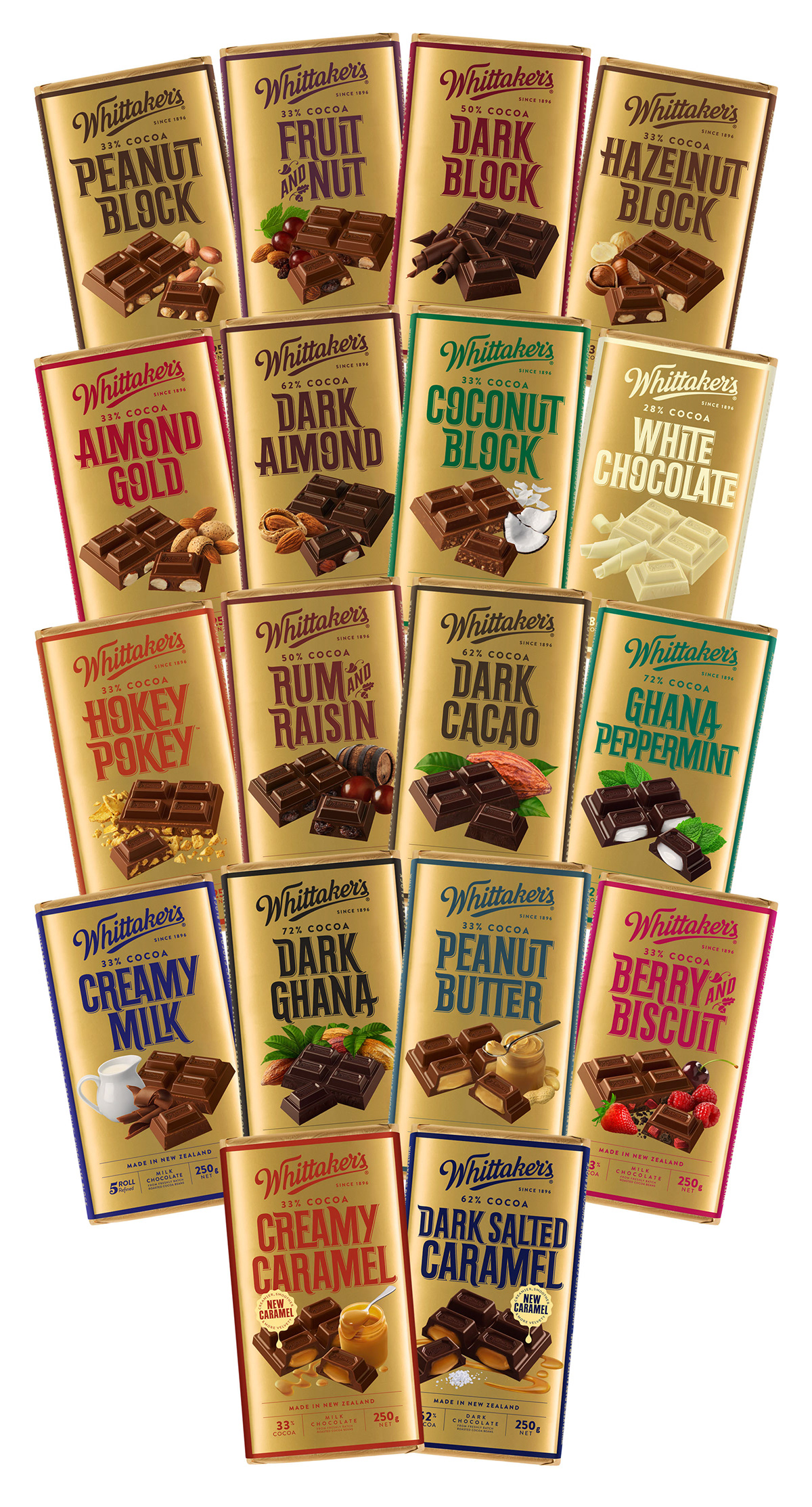 Stephen Cicala - Whittaker’s Chocolate