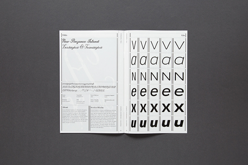 Contemporary Typefaces - photo from Slante.de