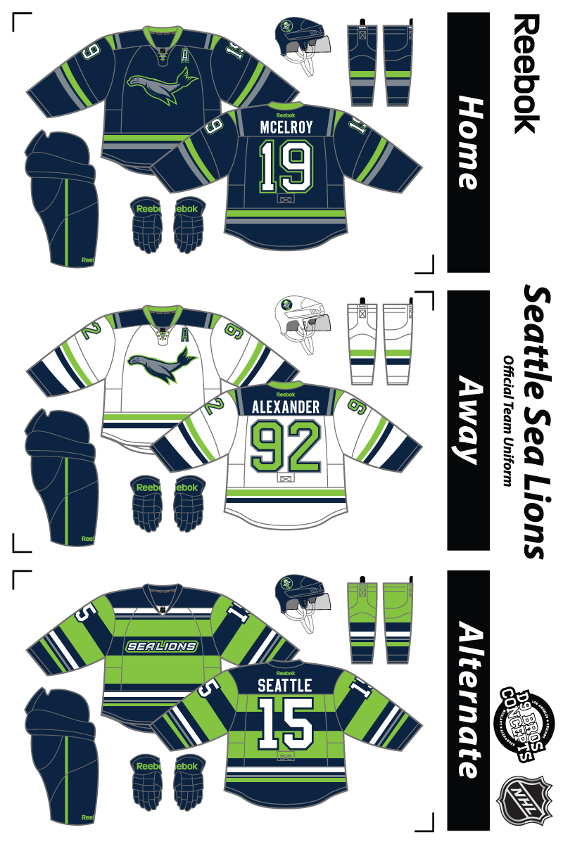 NHL Expansion Series Concept. Hamilton Scorpions Home Uniform.