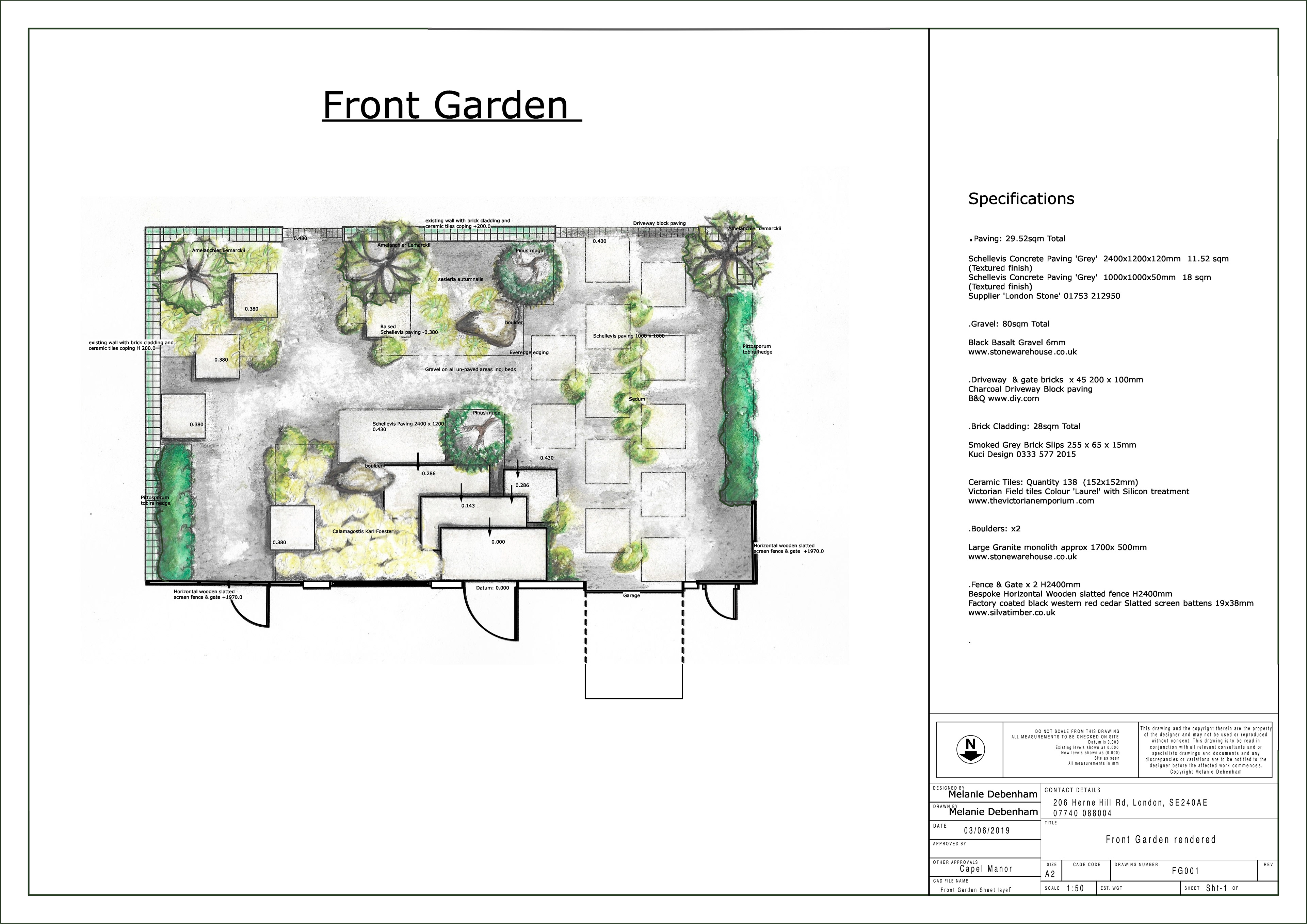 Melanie Debenham Gardens Design Process