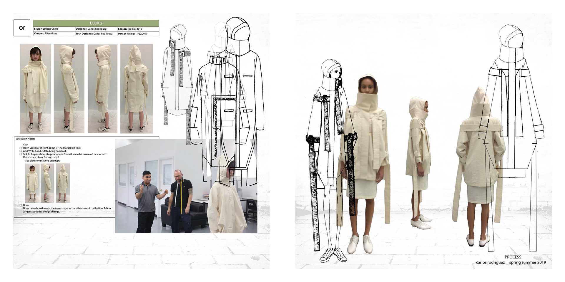 Process - Model Fittings