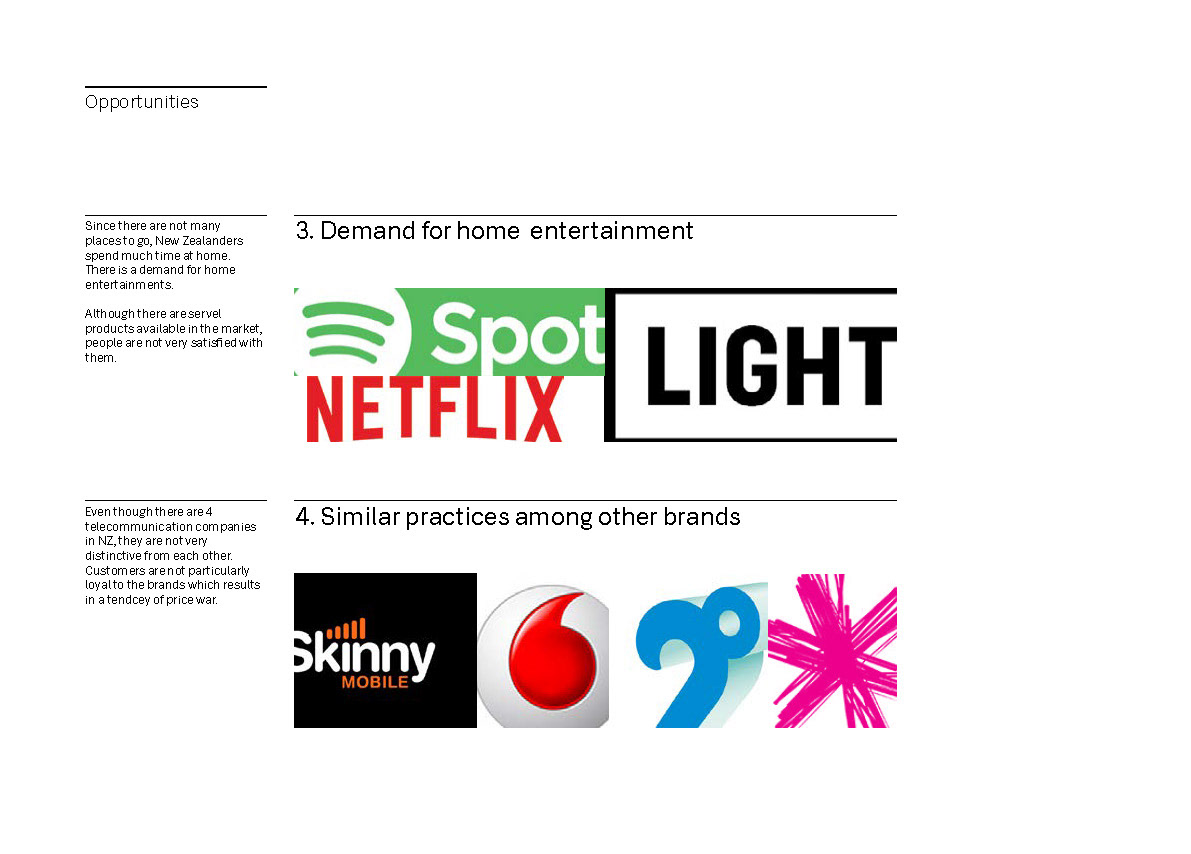 Competitor analysis