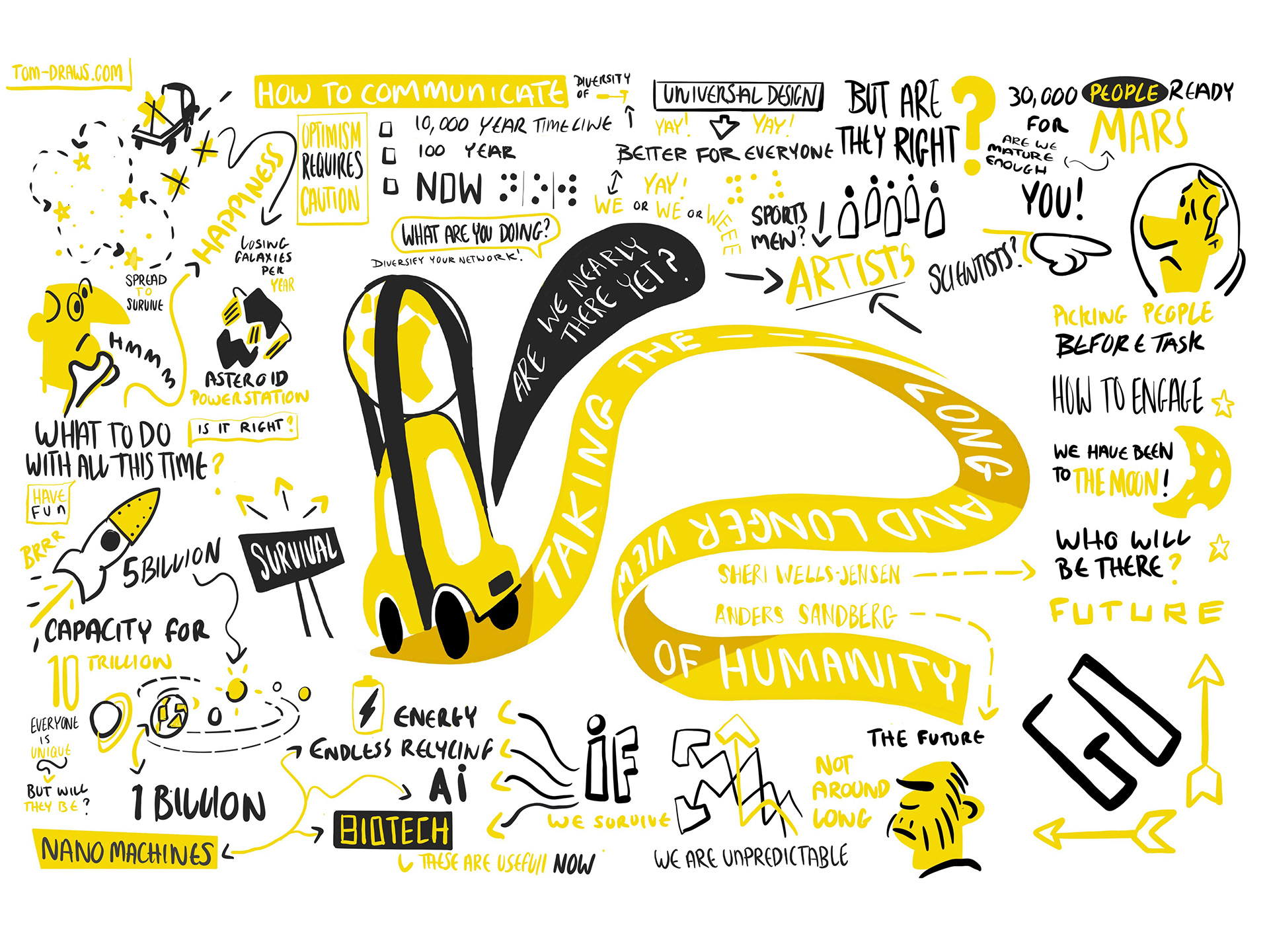 tom-mclean-online-doodler-live-event-illustrator-virtual-scribes