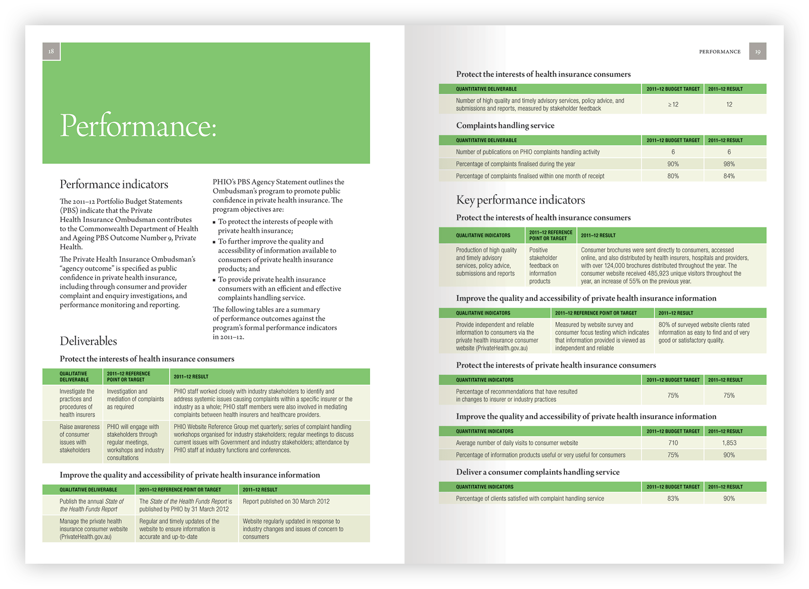 Double-page layout design.