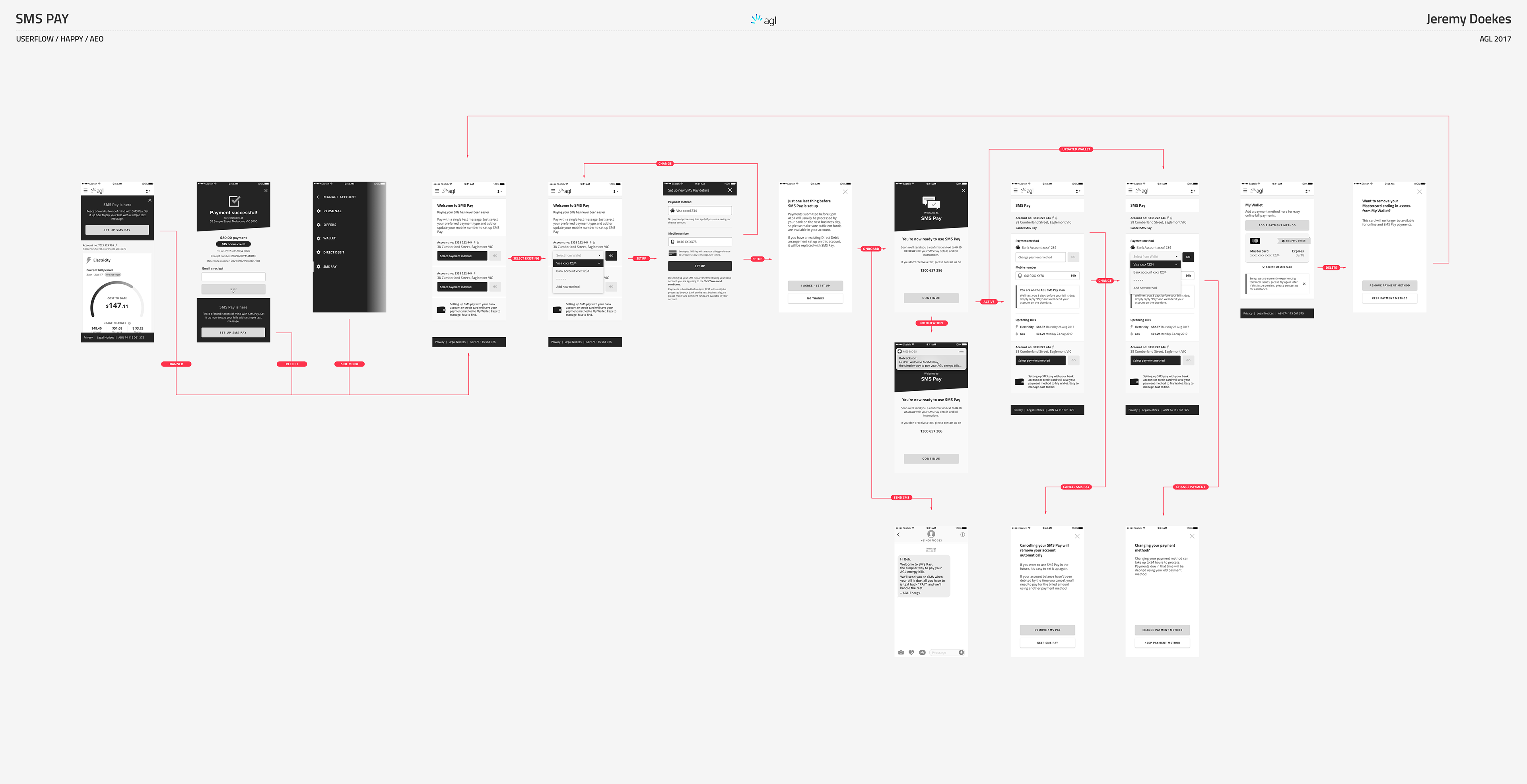 Jeremy Doekes AGL SMS Pay