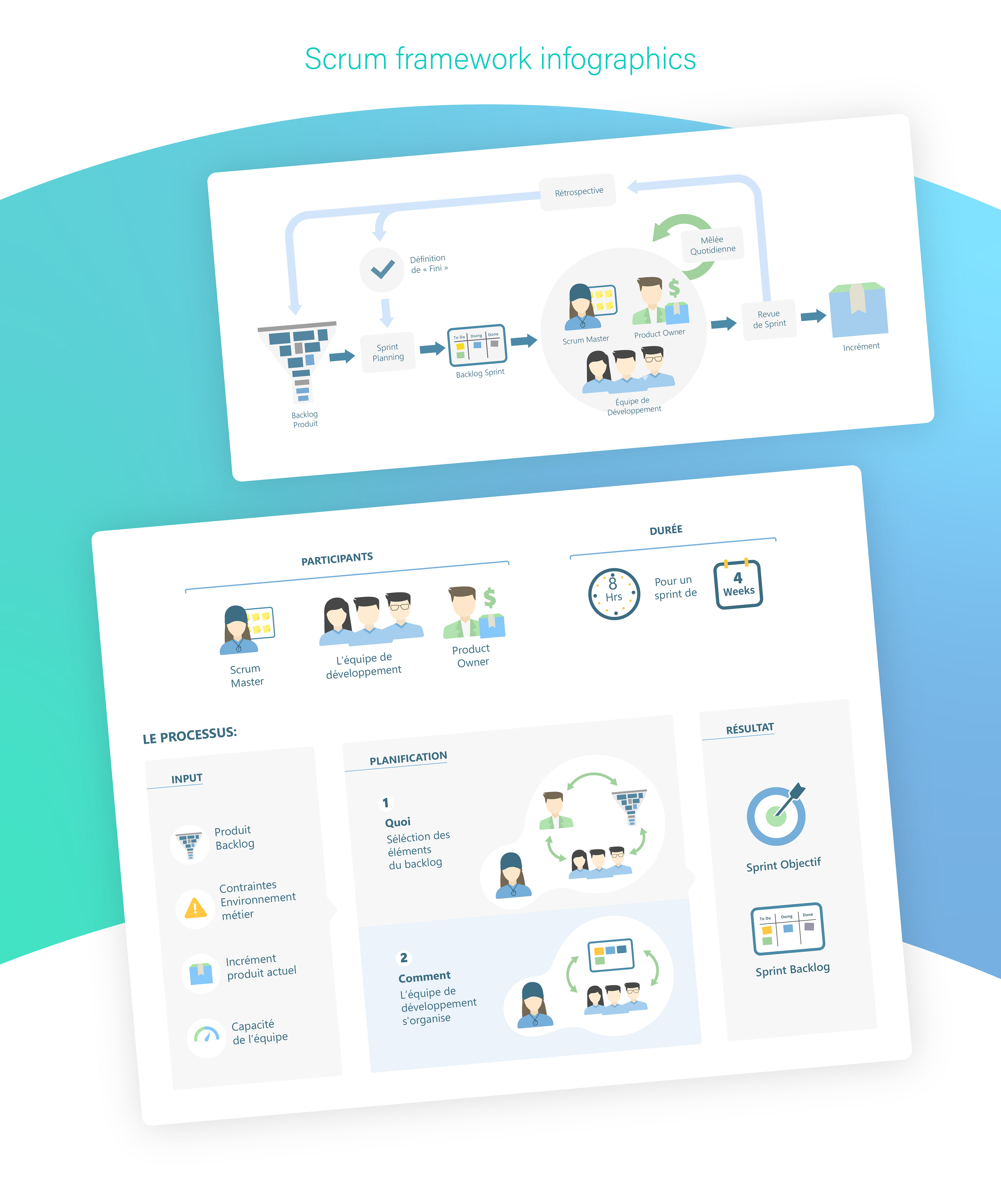 Pspo vs cspo certification image