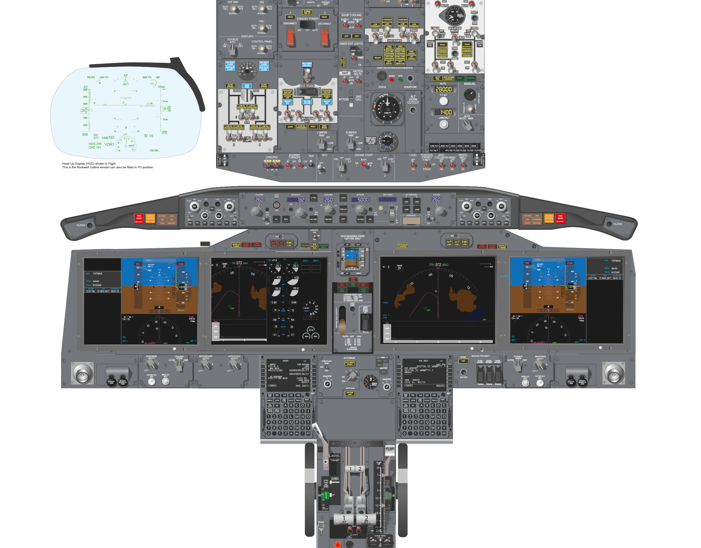 boeing 737 cockpit layout