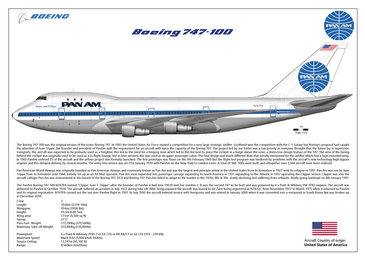 Glyn Chadwick - Boeing 747-100 of PanAm 