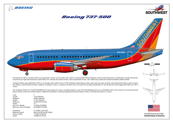 Glyn Chadwick - Boeing 737-500 of Southwest Airlines