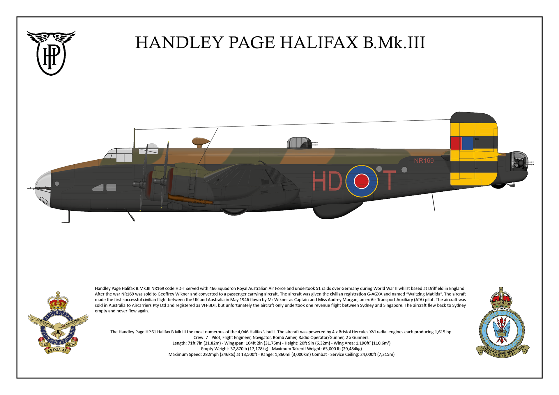 Страницы b. Halifax b mk3 чертежи. Самолет Halifax MK 3 - чертежи. Halifax gr MK.V сбоку. Handley Page Halifax сверхтяжёлые бомбы.