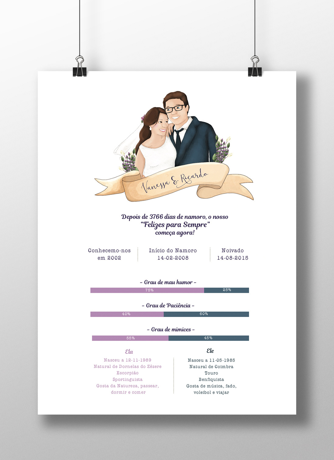 Poster about bride & groom