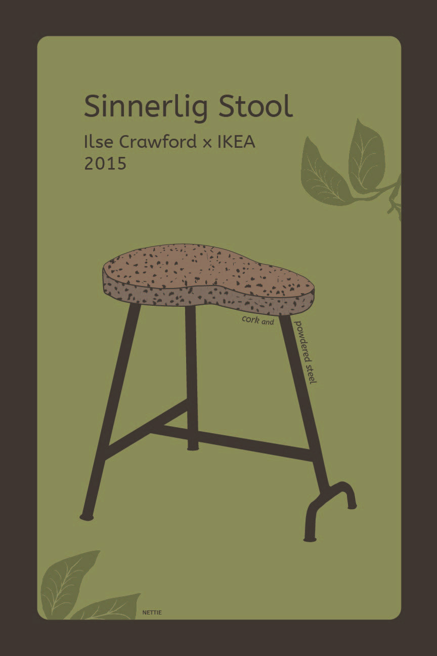 Illustrator Poster