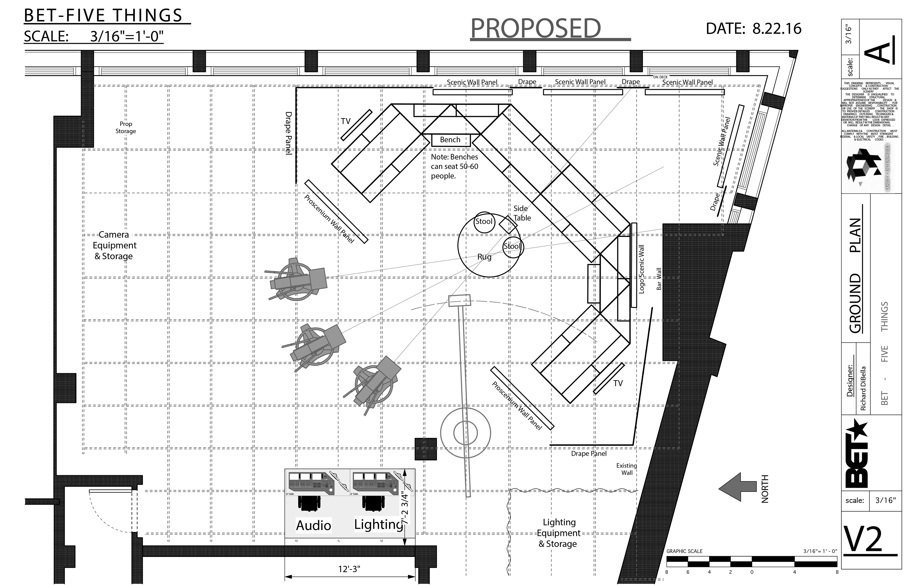 Design Package