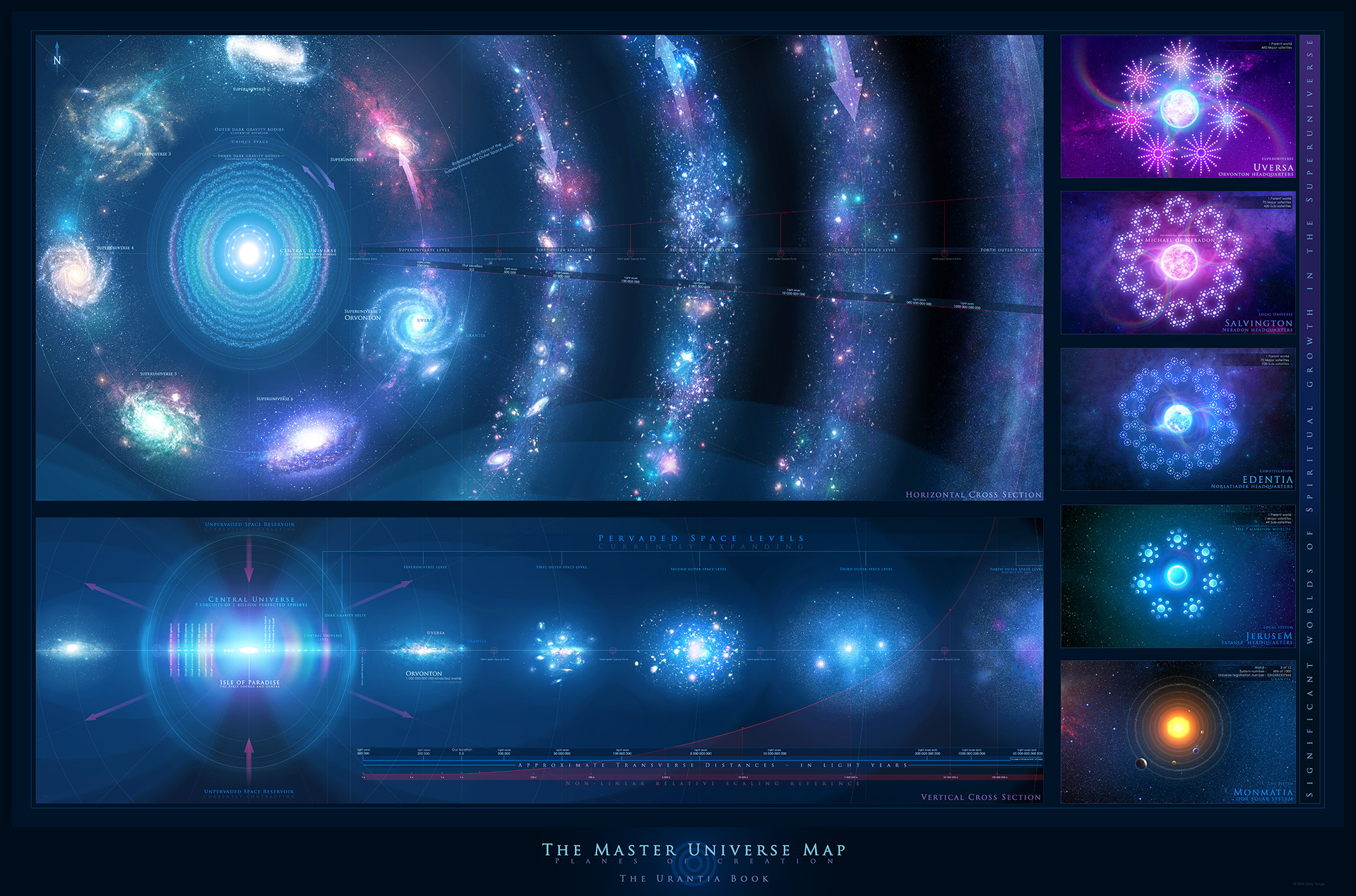Vision Afar - The Art of Gary Tonge - The Master Universe Map