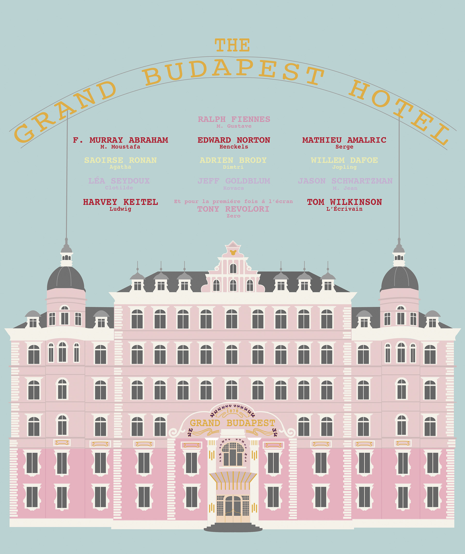 Grand Budapest Hotel Illustration Grand Budapest Hotel Illustration
