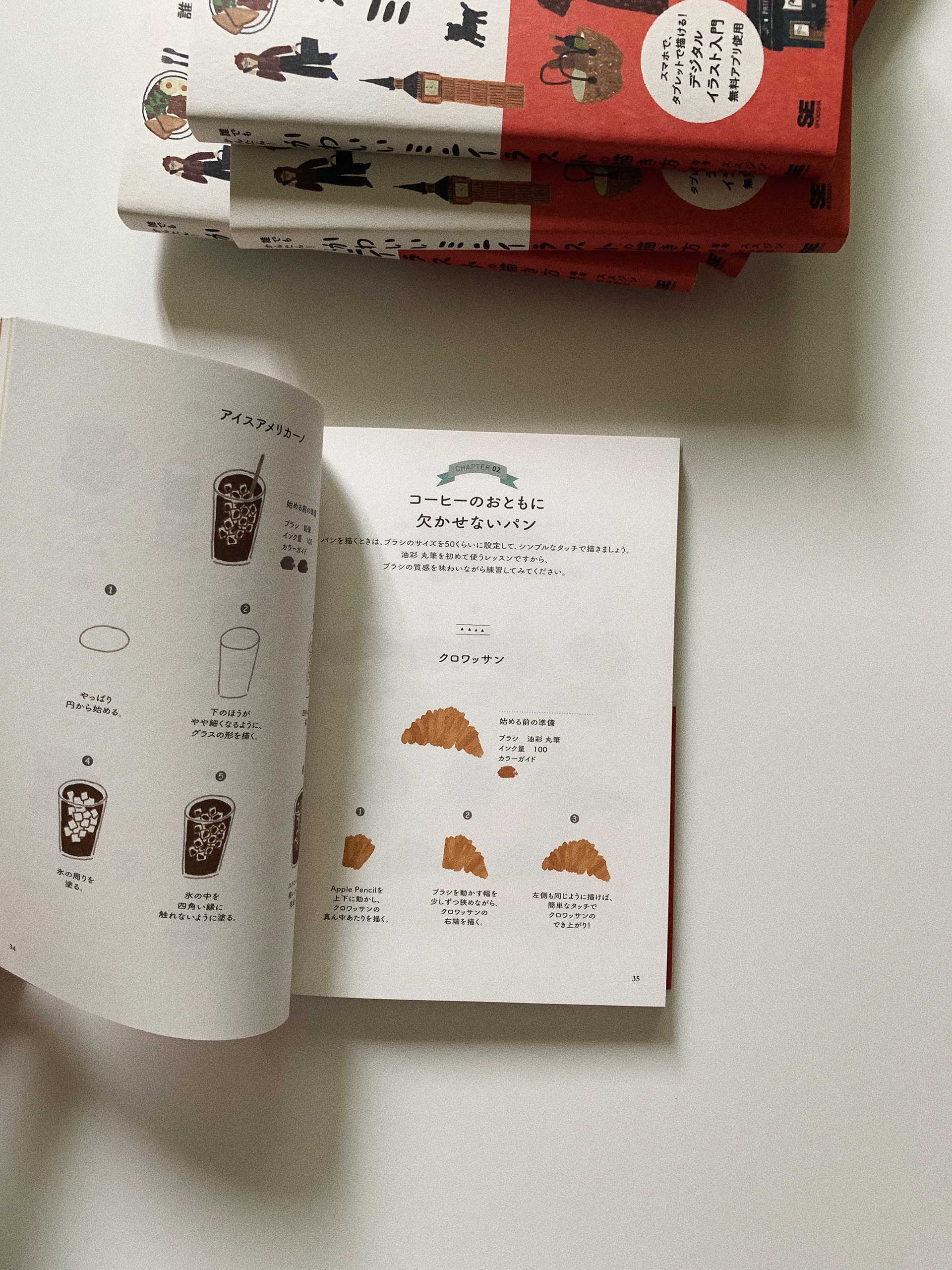 Project158 かわいいミニイラストの描き方 Project158 かわいいミニイラストの描き方