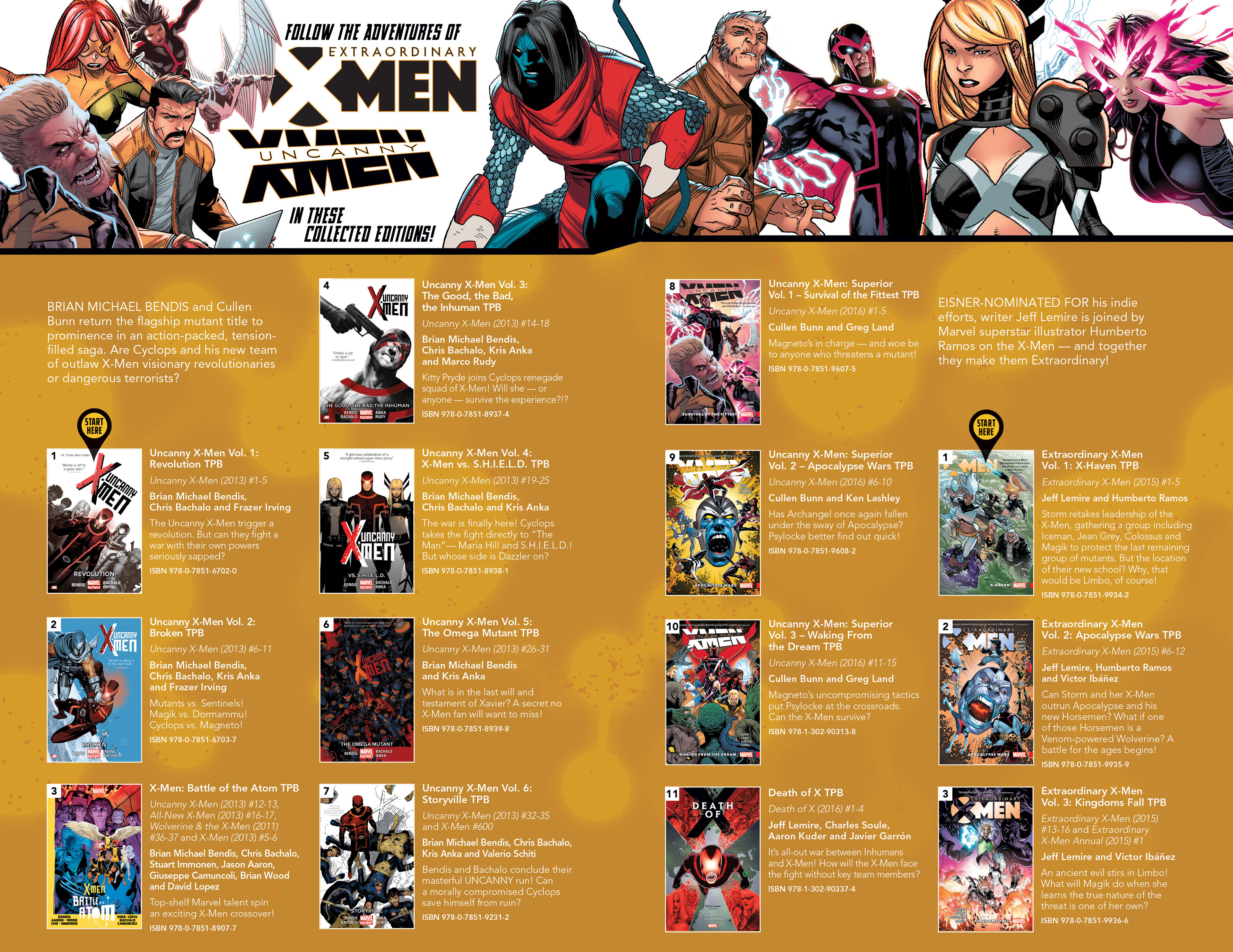 Design for <b>Marvel</b>&apos;s All-New, All-Different <b>Marvel</b> Reading Chronology.