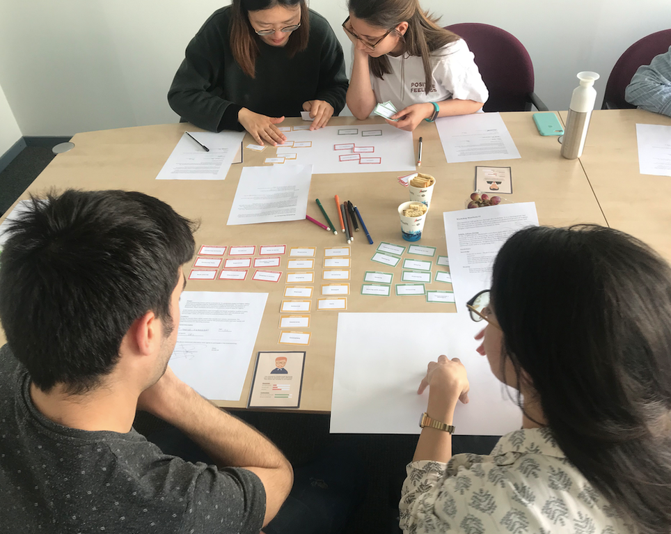 participants are ideating
