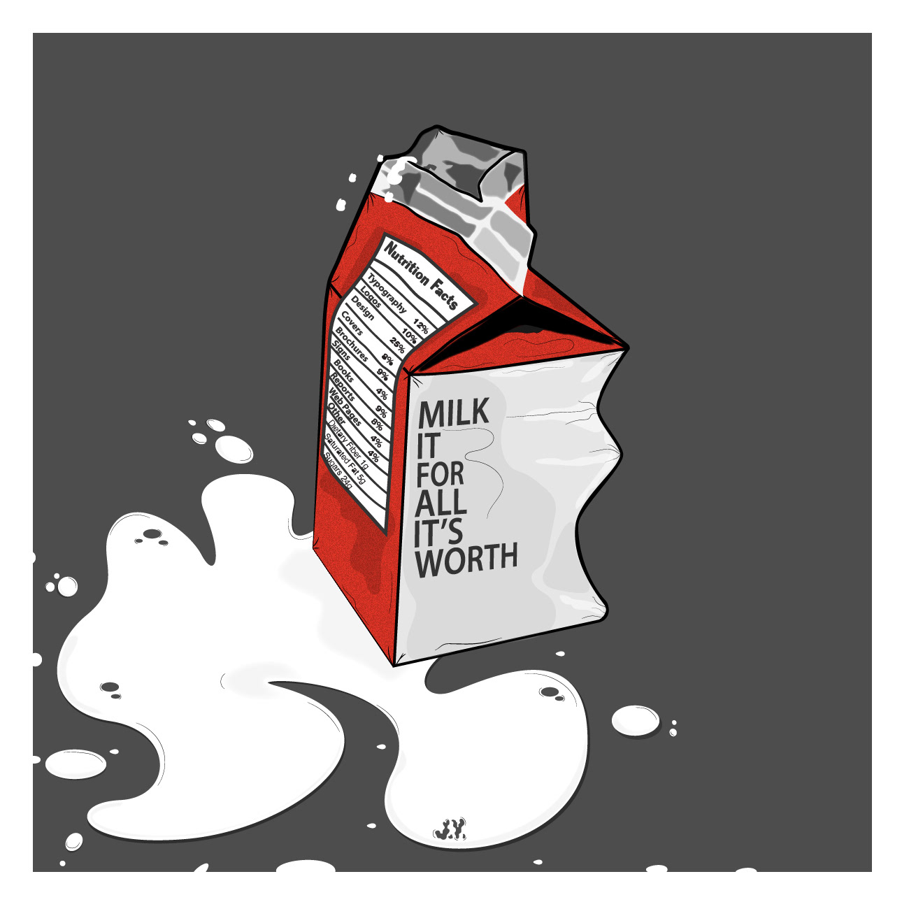 JohnVincent Nichols Milk It For All It's Worth