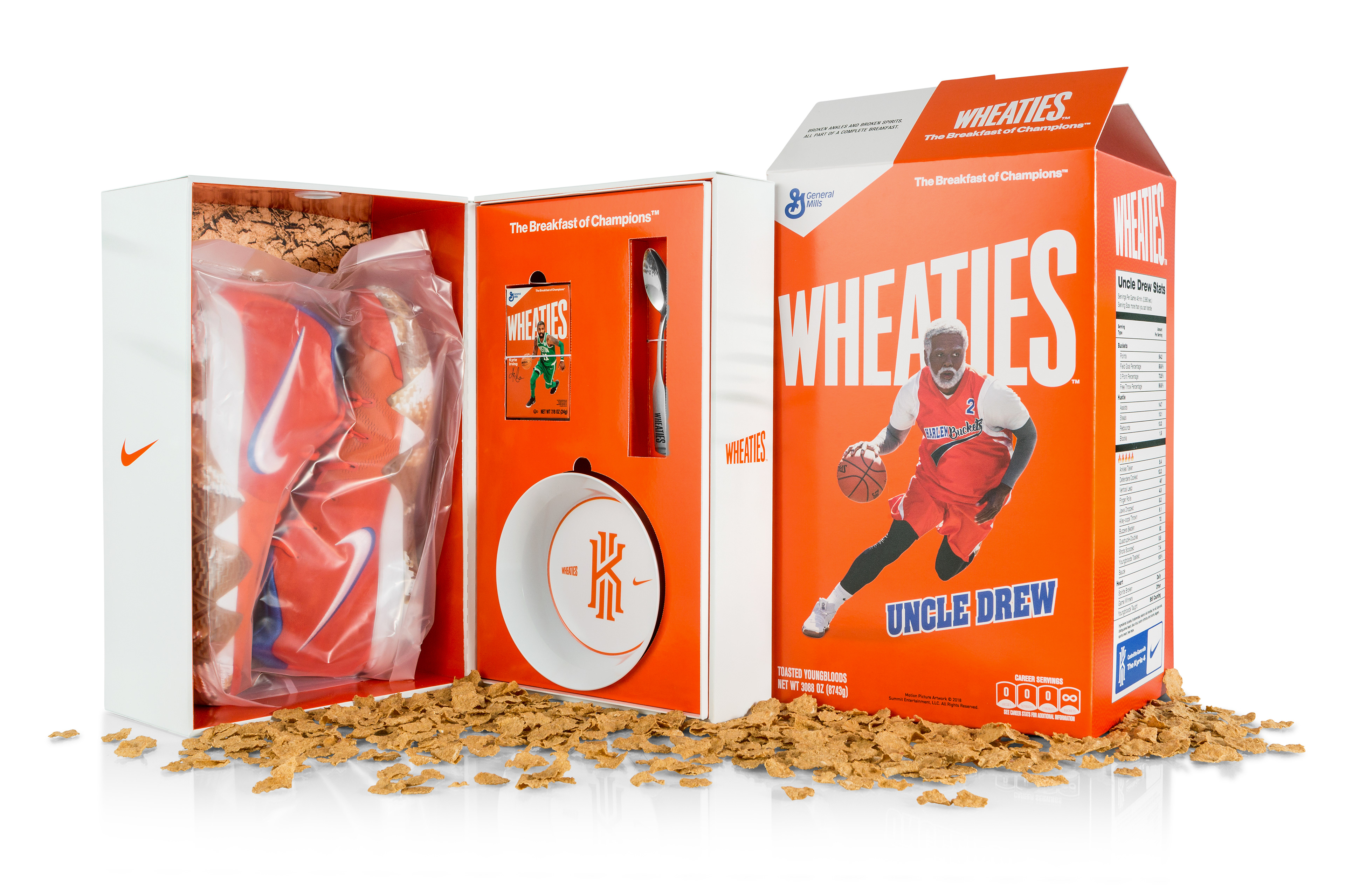 uncle drew wheaties